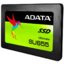 A-DATA Ultimate SU655 480GB фото 4096040538