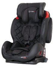 COLETTO Sportivo Only Isofix фото 1241579981